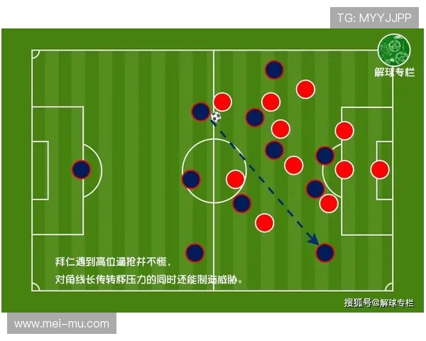 高强度对抗下英超教练的适应性训练模式与战术部署