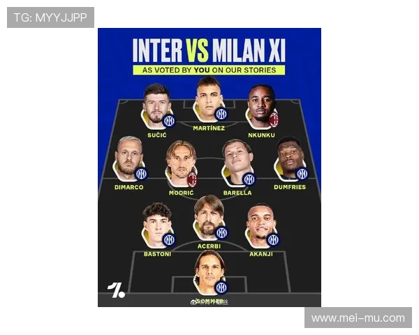 德甲最强球队阵容名单揭晓：纸面实力最强十一人