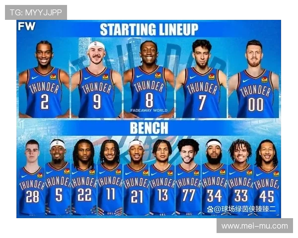 雷霆对火箭队比赛录像及关键数据总结